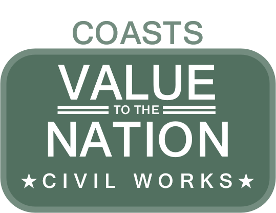 Coasts Value to the Nation